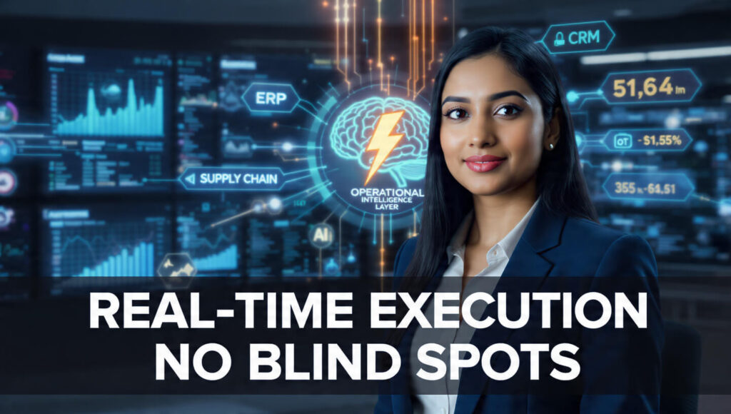 The Operational Intelligence Layer