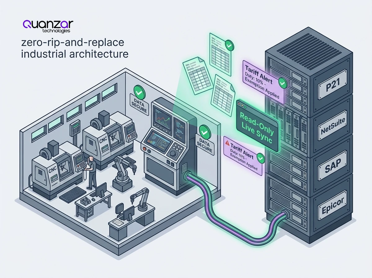 Quanzar Zero Rip-and-Replace Industrial Architecture